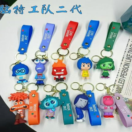 Keychain