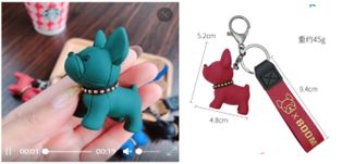 מחזיק מפתחות לגור