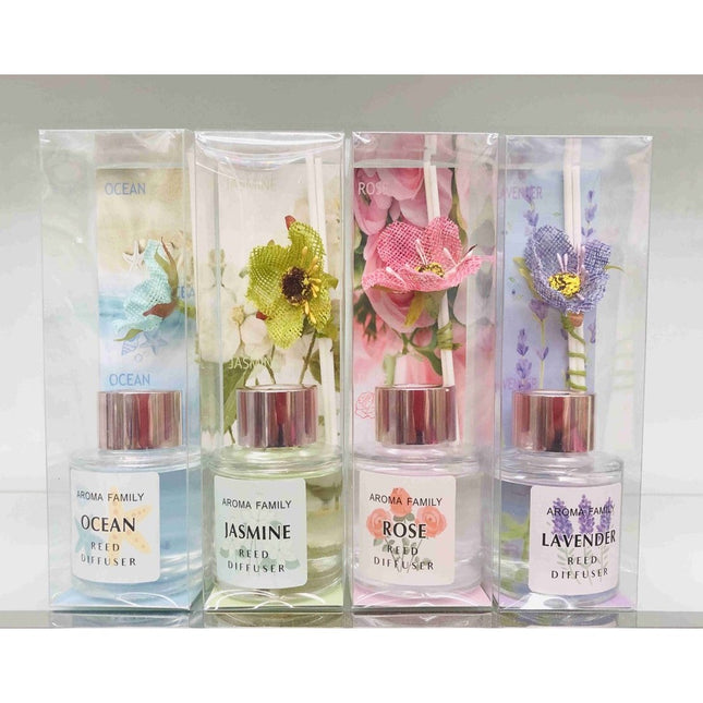 Scent Diffuser Kx00933