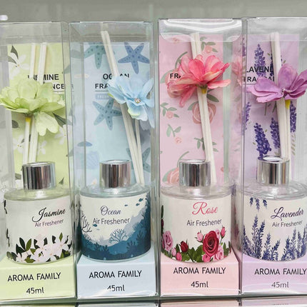 Scent Diffuser