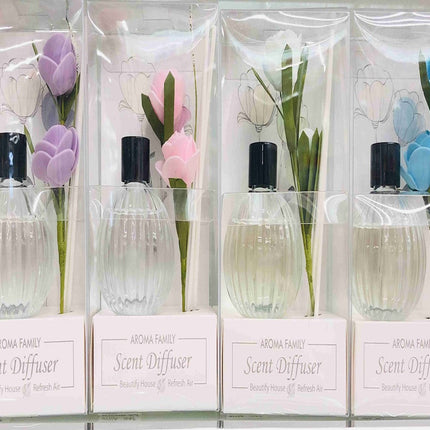 Scent Diffuser 0771A Aromatherapy